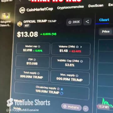 official trump crypto coin price prediction #fyp