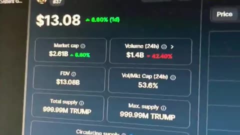 official trump crypto coin price prediction #fyp