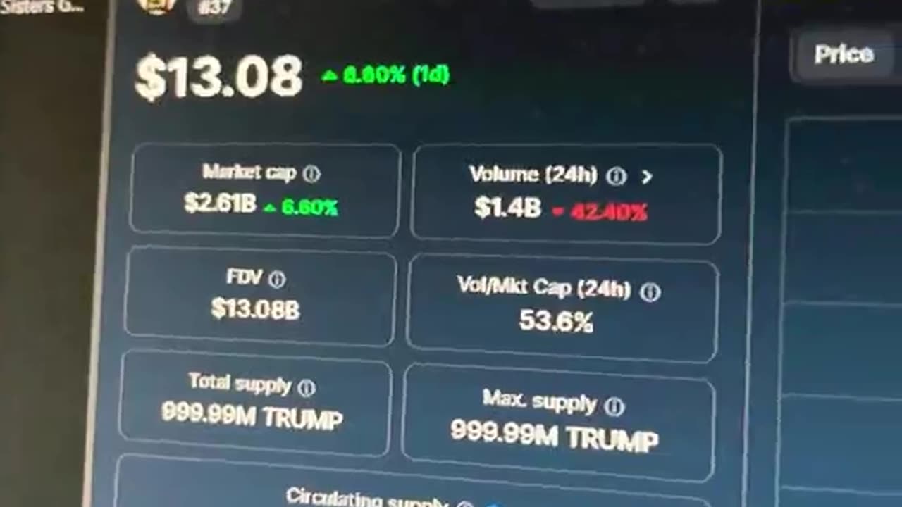 official trump crypto coin price prediction #fyp