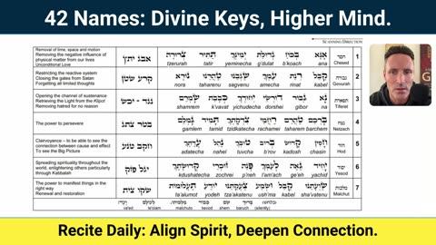 42 NAMES OF GOD: KABBALAH.