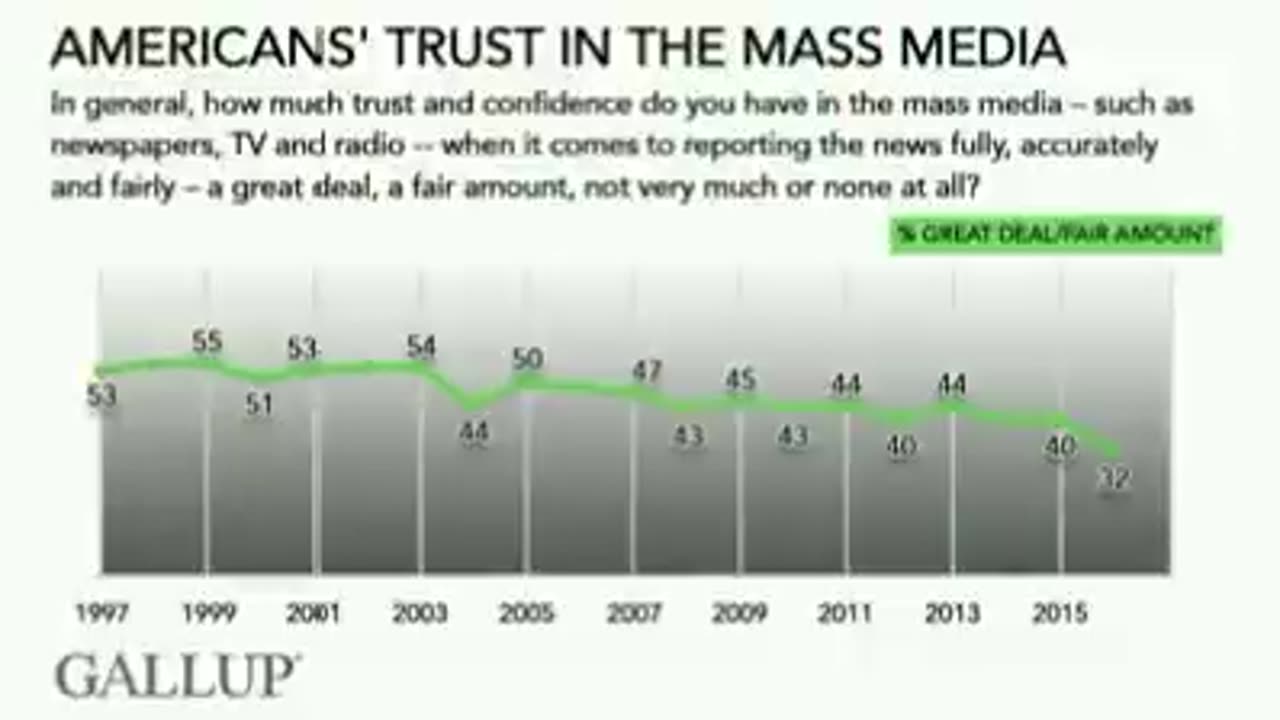 “ the United States shares at least one board member with at least one pharmaceutical company”