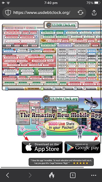 US Debt Clock 26/12/2024 God