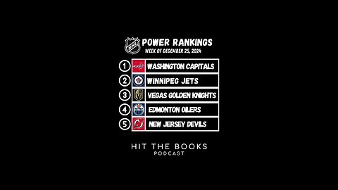 NHL Power Rankings for the week of 12/25/2024!