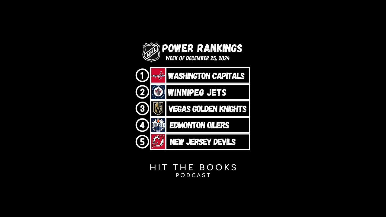 NHL Power Rankings for the week of 12/25/2024!