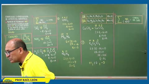 VONEX SEMIANUAL 2023 | Semana 07 | Química S1