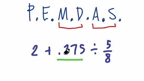 Solving Math Problems Faster with PEMDAS: A Beginner’s Guide