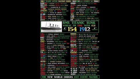 The day count Matrix; The titanic & other NWO links to follow!