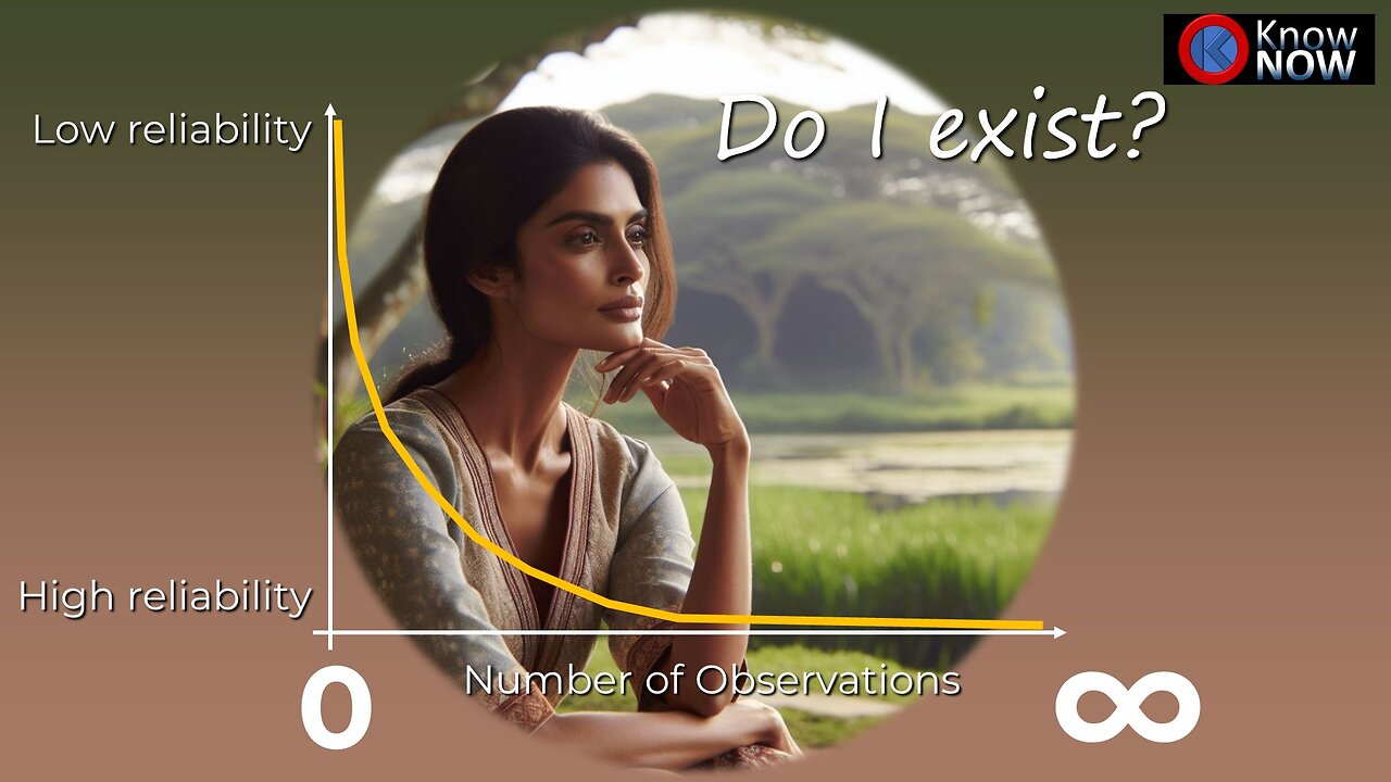 Objective Reality - an Asymptotic Measure of Reliability of Existence?