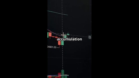 Bitcoin's Rollercoaster: From Accumulation to Uncertainty!
