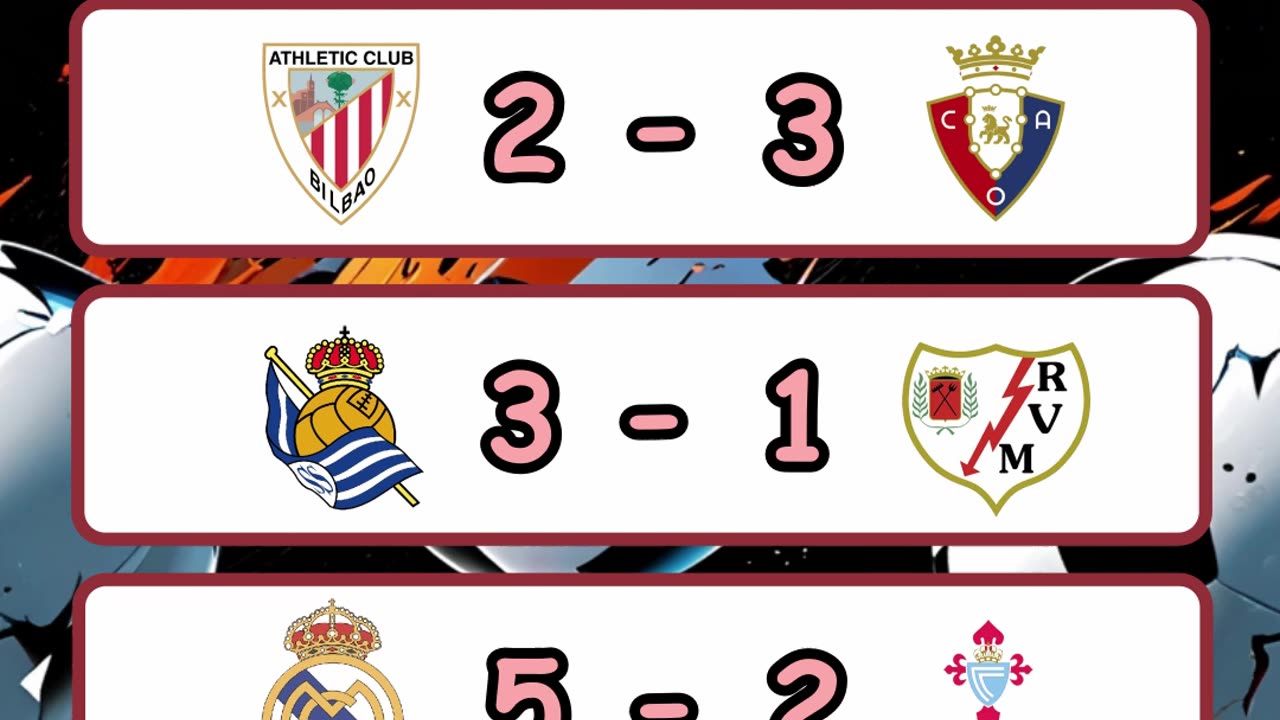 Resultado de los partidos del día 16 de enero
