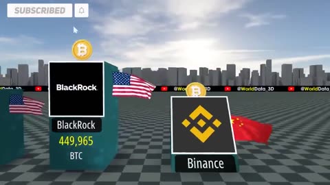 Biggest Bitcoin Holders