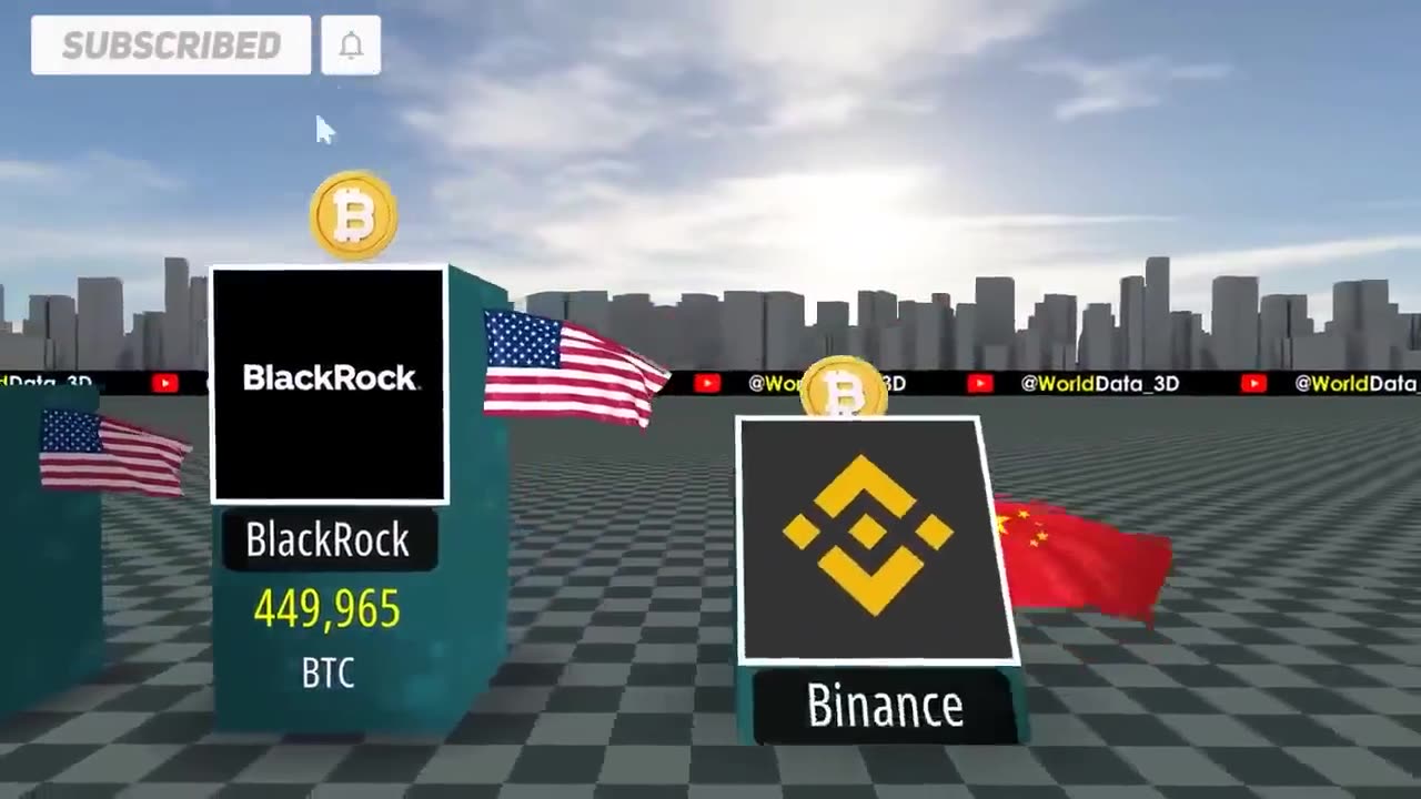 Biggest Bitcoin Holders