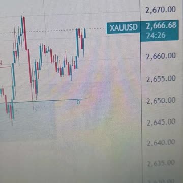 Gold price flirts with multi-week top despite bullish USD; seems poised to climb further