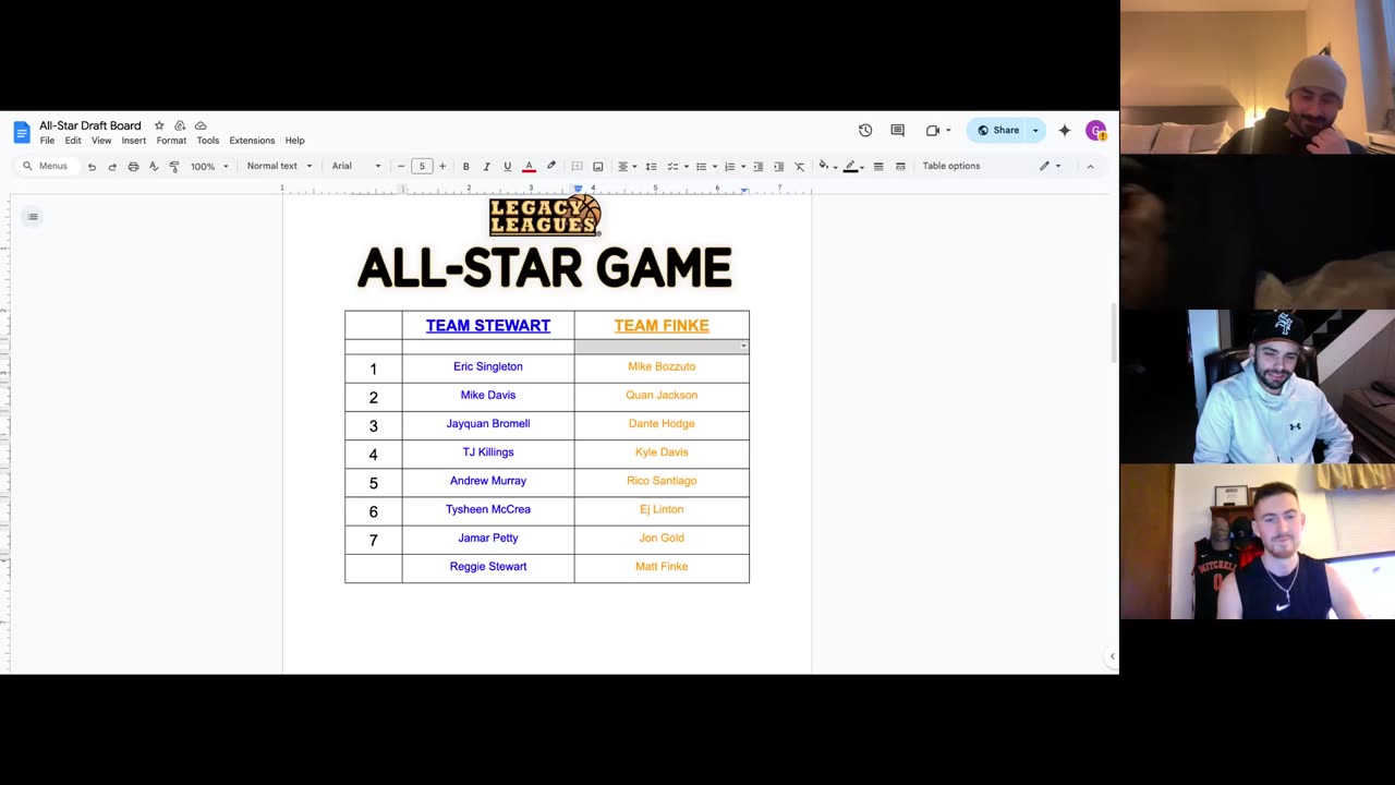 CT All-Star Draft Show presented by Papa Dough's | Winter 2025