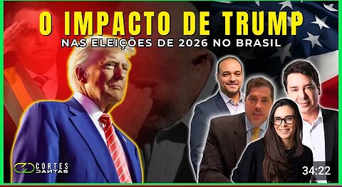 Como a POSSE DE TRUMP impactará ELEIÇÃO no BRASIL em 2026