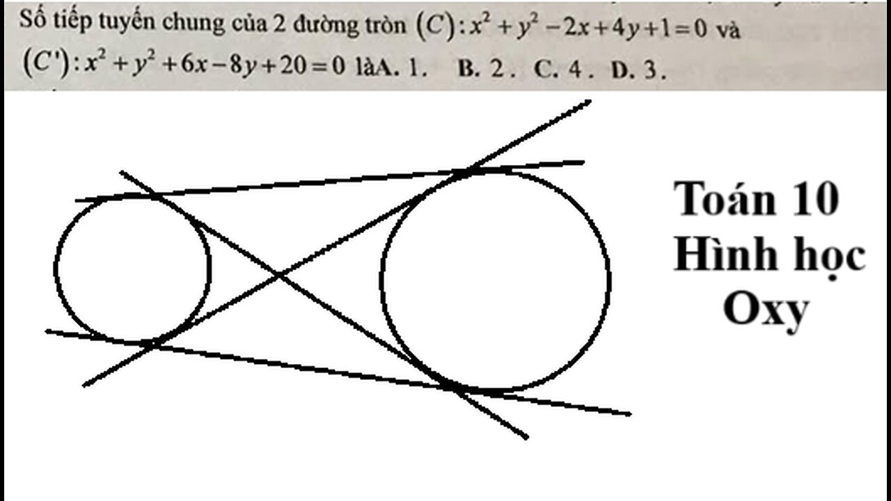 Toán 10: Số tiếp tuyến chung của 2 đường tròn (C): x^2+y^2-2x+4y+1=0 và (C'):x^2+y^2+6x-8y+20=0