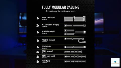 Corsair RM750e (2023) Fully Modular Low-Noise Power Supply