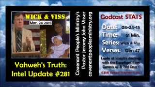 YAHWEH'S TRUTH - INTEL UPDATE, NO. 3 - MARCH 24, 2015 with host Dr. James P. Wickstrom