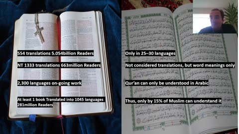 8 Bible Corrupted Muslim claims of Bible Corruption Trashed! 480 x 854