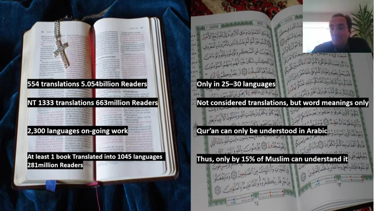 8 Bible Corrupted Muslim claims of Bible Corruption Trashed! 480 x 854