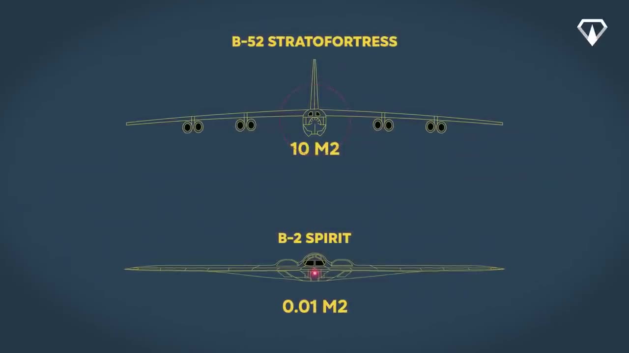 Wie die USA einen unsichtbaren Bomber bauten