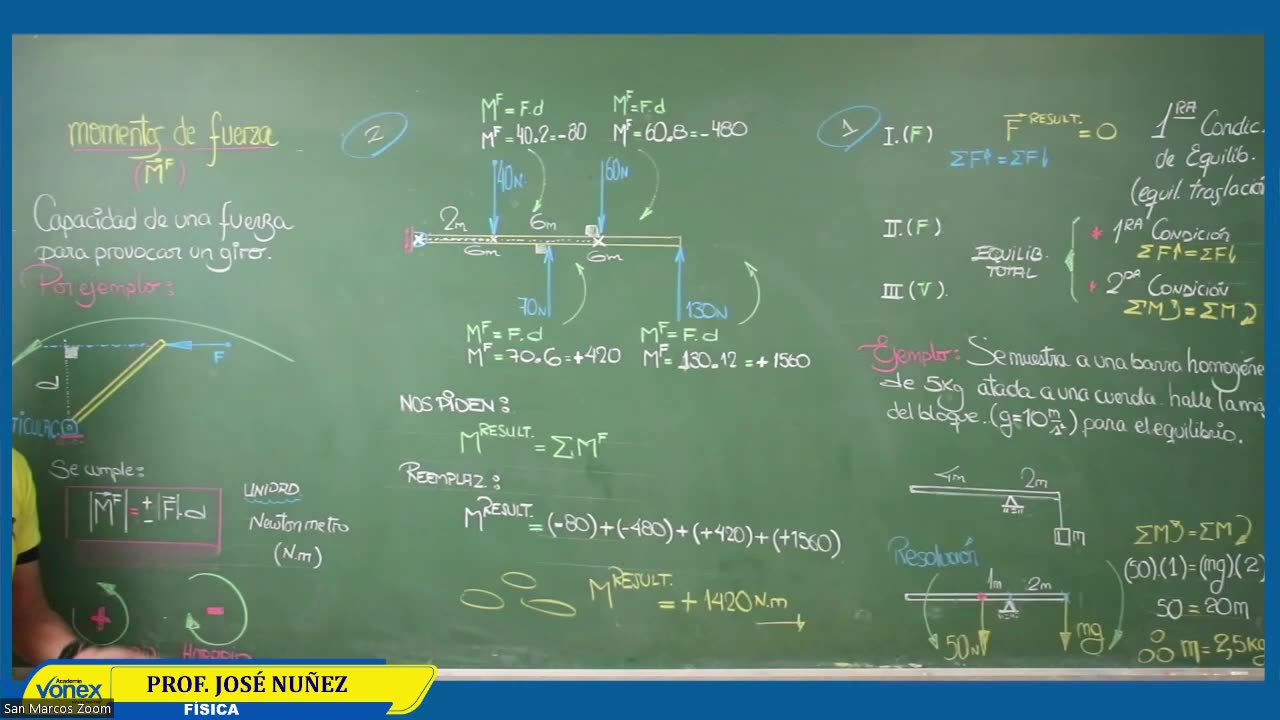 VONEX SEMIANUAL 2023 | Semana 05 | Física S1