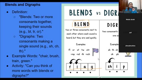 Consonants & Vowels Revision