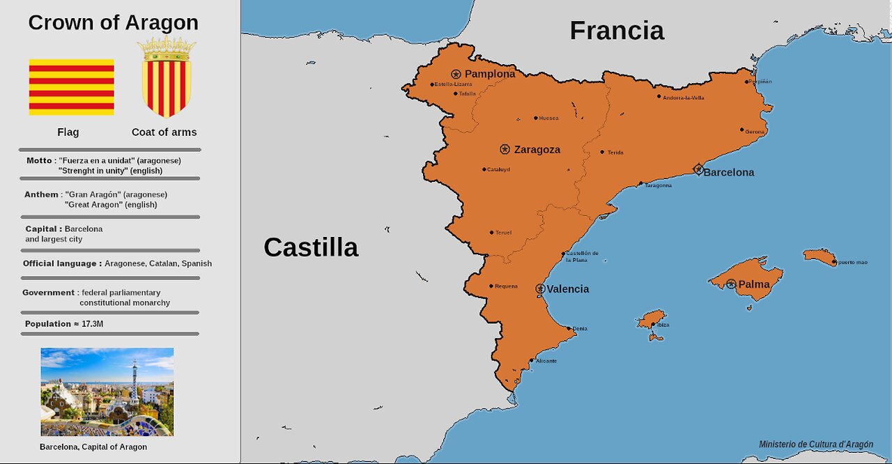 Catalan Tasca