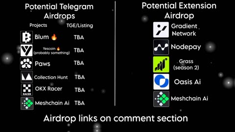 Potential Airdrops (telegram/Depin)