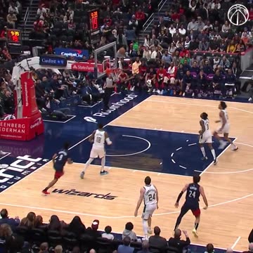 Washington Wizards - COR3Y 🎯 📊