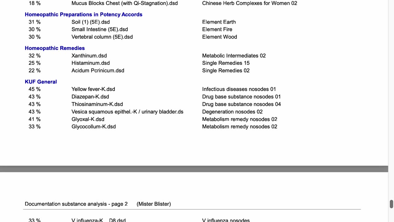 Quantum GD Example