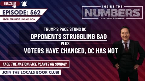 Rich Baris: DC Dinosaurs Struggle to Counter Trump! - 2/17/25