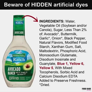 Beware Of Hidden Artificial Dyes