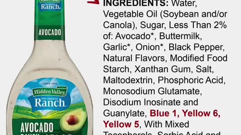 Beware Of Hidden Artificial Dyes