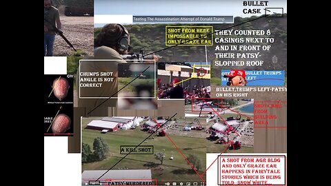Swanamoe Prospiracy-j13 debunks their fairytale videos