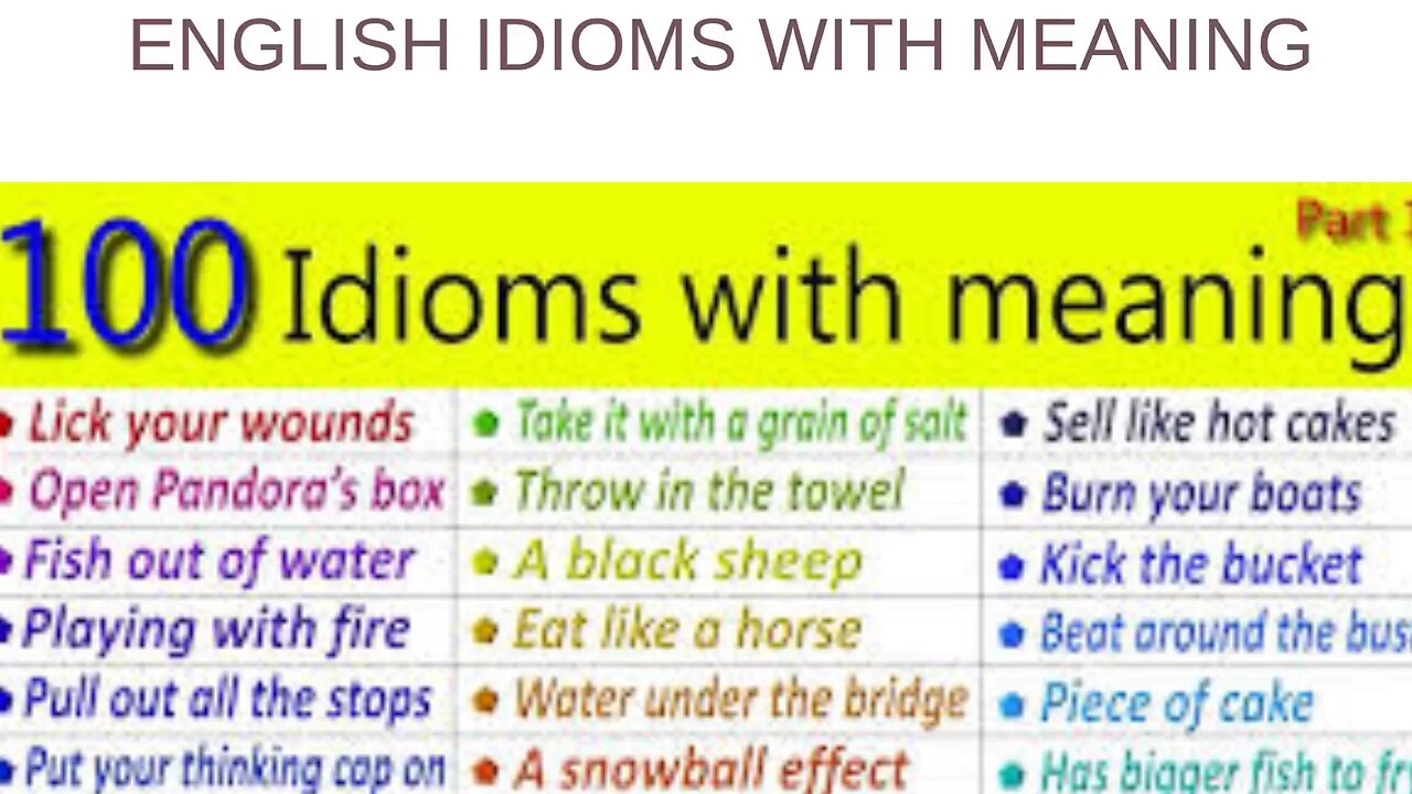 English idioms with meaning