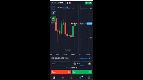 Binary trading