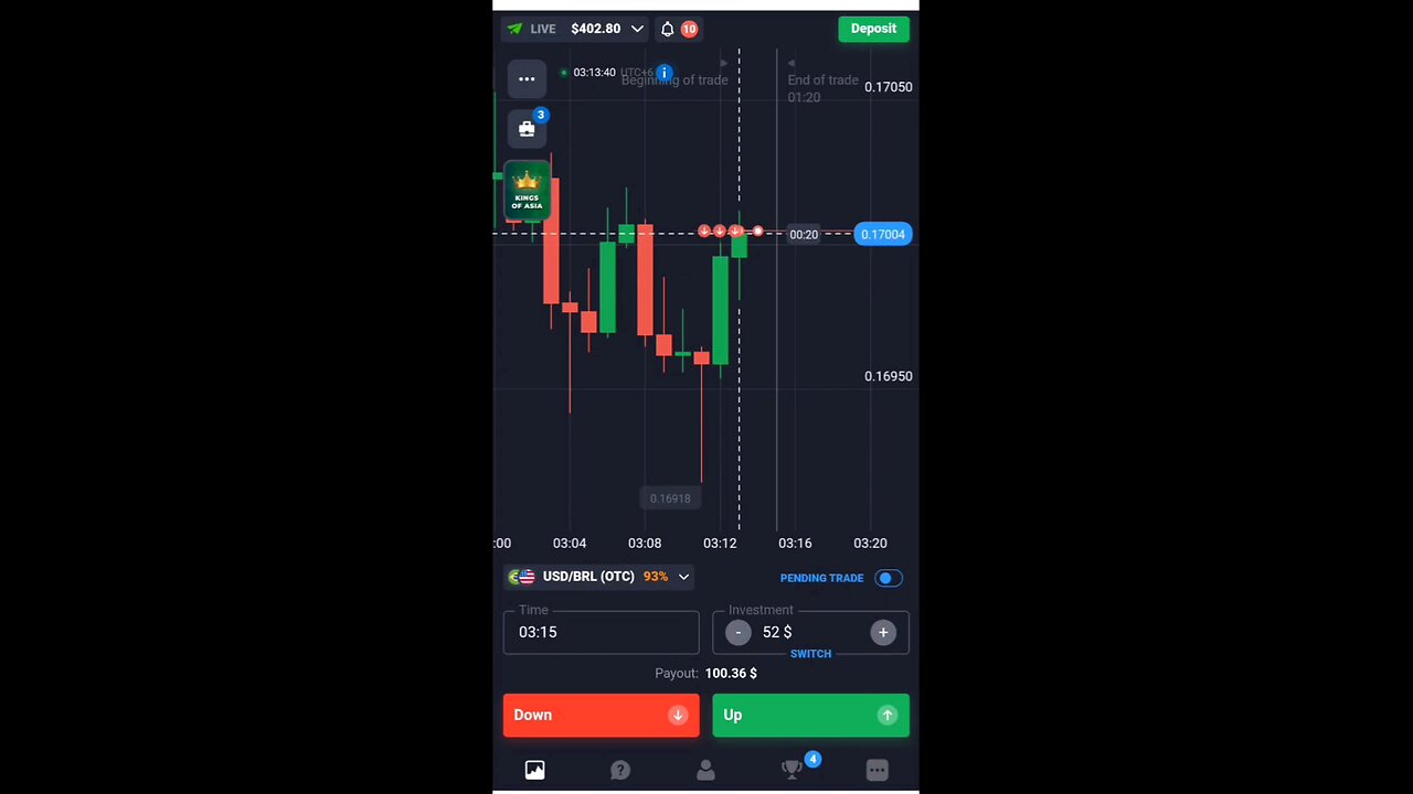 Binary trading