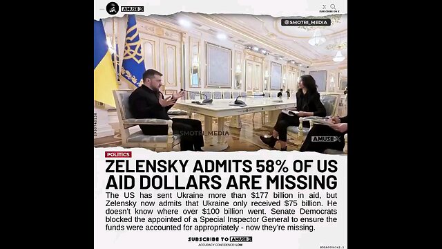 58% of the U.S. taxpayer dollars sent to Zelensky never even reached Ukraine? Where did it go?