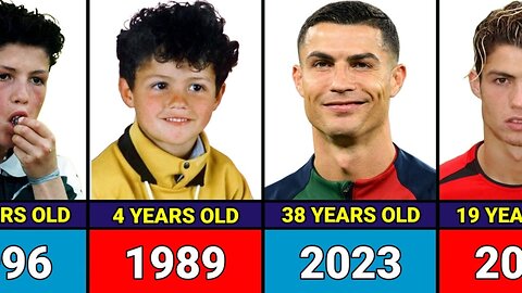 Cristiano Ronaldo Transformation From 1 to 38 Years Old