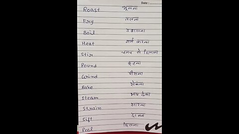 Useful English words # Manglagarg