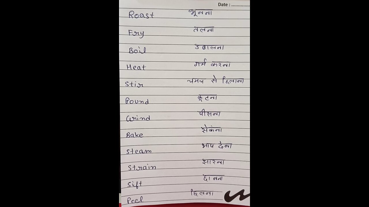 Useful English words # Manglagarg