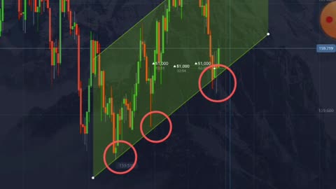 #howtowinmoneyinpocketoption#binarytrader#binarytradingtips