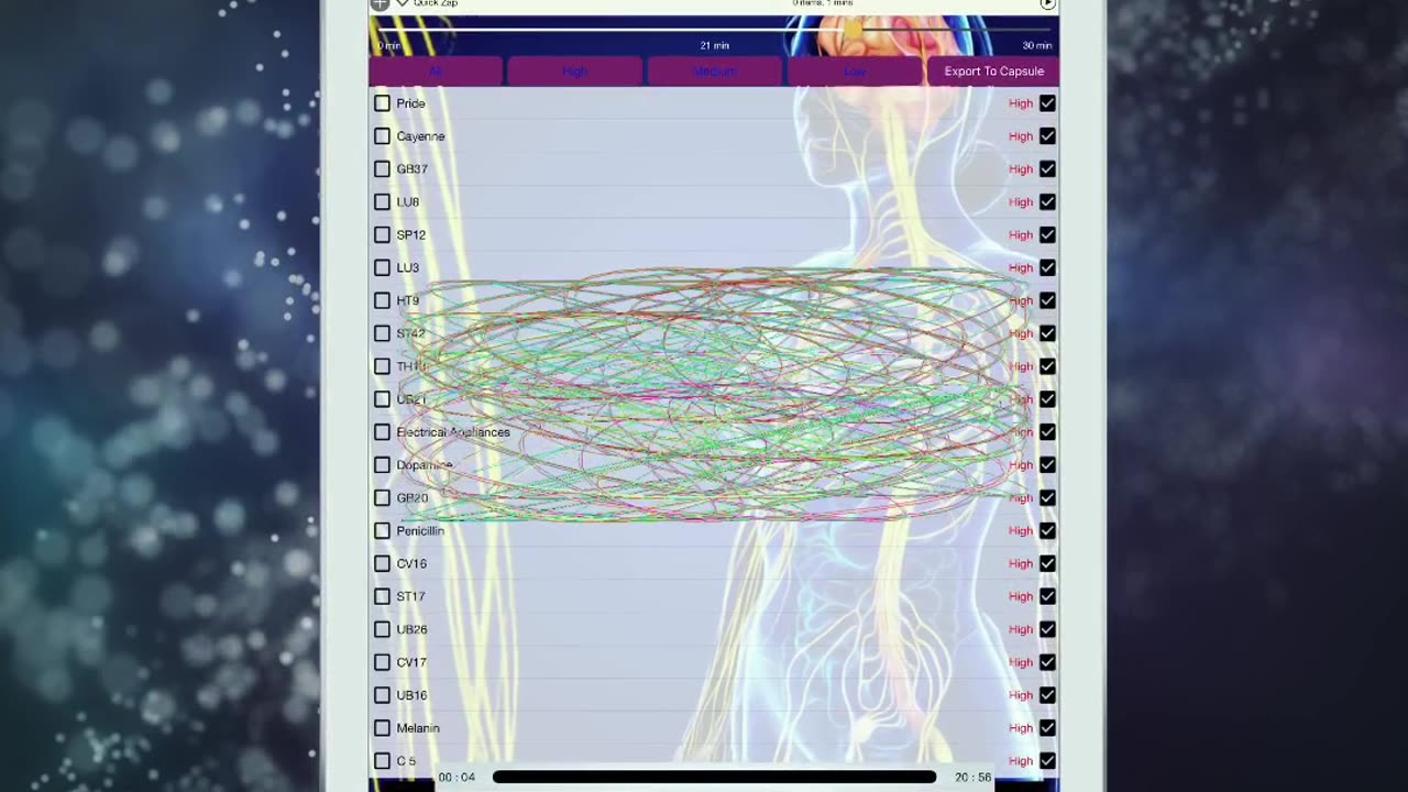 Discover Disturbances: Analyzing Energetic Signatures in Items