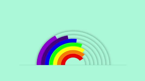 Rainbow Animation | Using Html Css . . .