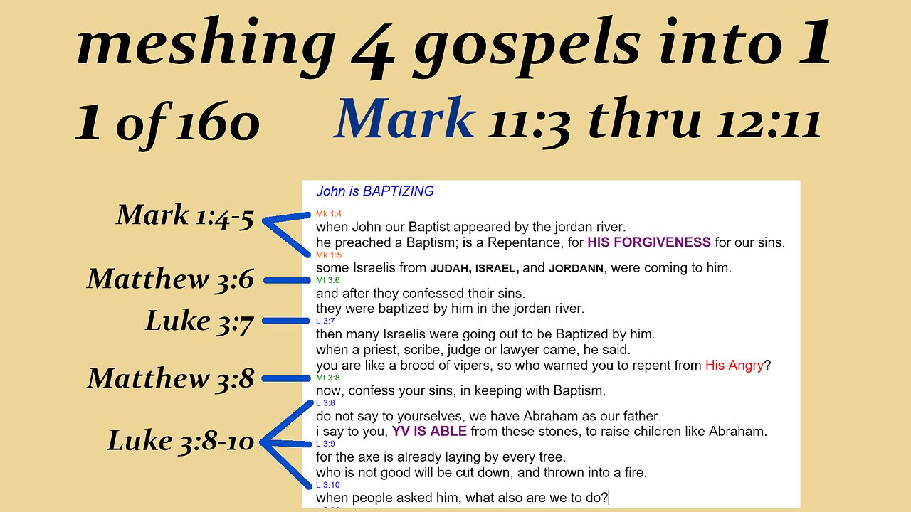 064 Mark 11_3 thru 12_11 p14 [Jesus] [Live]