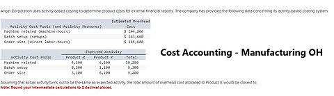 Cost Accounting: Angel Corporation uses activity-based costing to determine product costs for