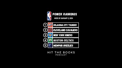 Power Rankings in the NBA for the week of 1/2/2024!🏀