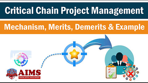 what is Critical Chain Project Management? Meaning and Definition.