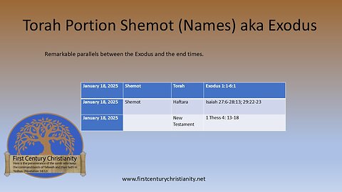Messianic Torah Portion Shemot (Exodus)